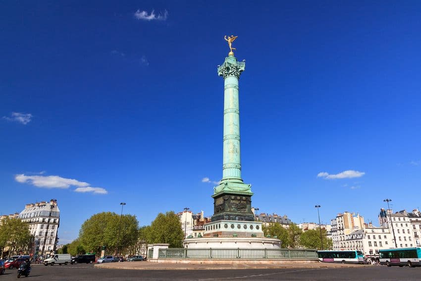 4ème Arrondissement